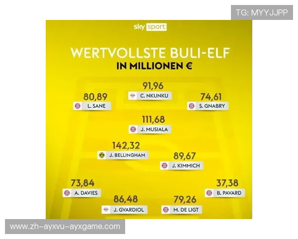 德甲比赛球队：德甲联赛赛季中的参赛球队介绍