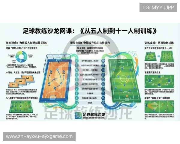 足球教材编写标准是否涵盖最新技战术与心理素质训练内容 足球教材编写标准是否涵盖最新技战术与心理素质训练内容