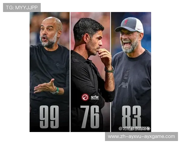 英超教练资格认证与国际教练证书申请 英超教练资格认证与国际教练证书申请